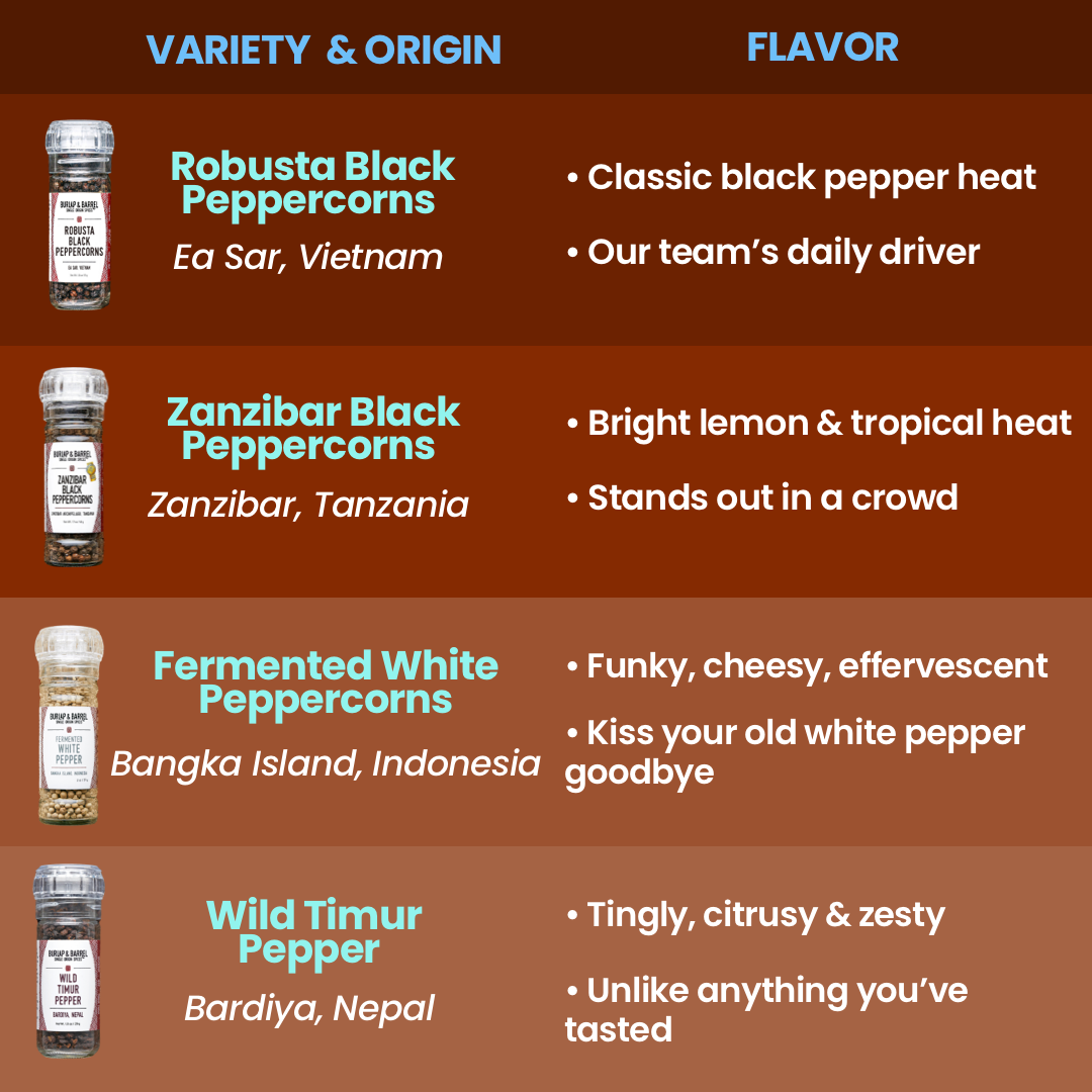 Fermented White Peppercorns
