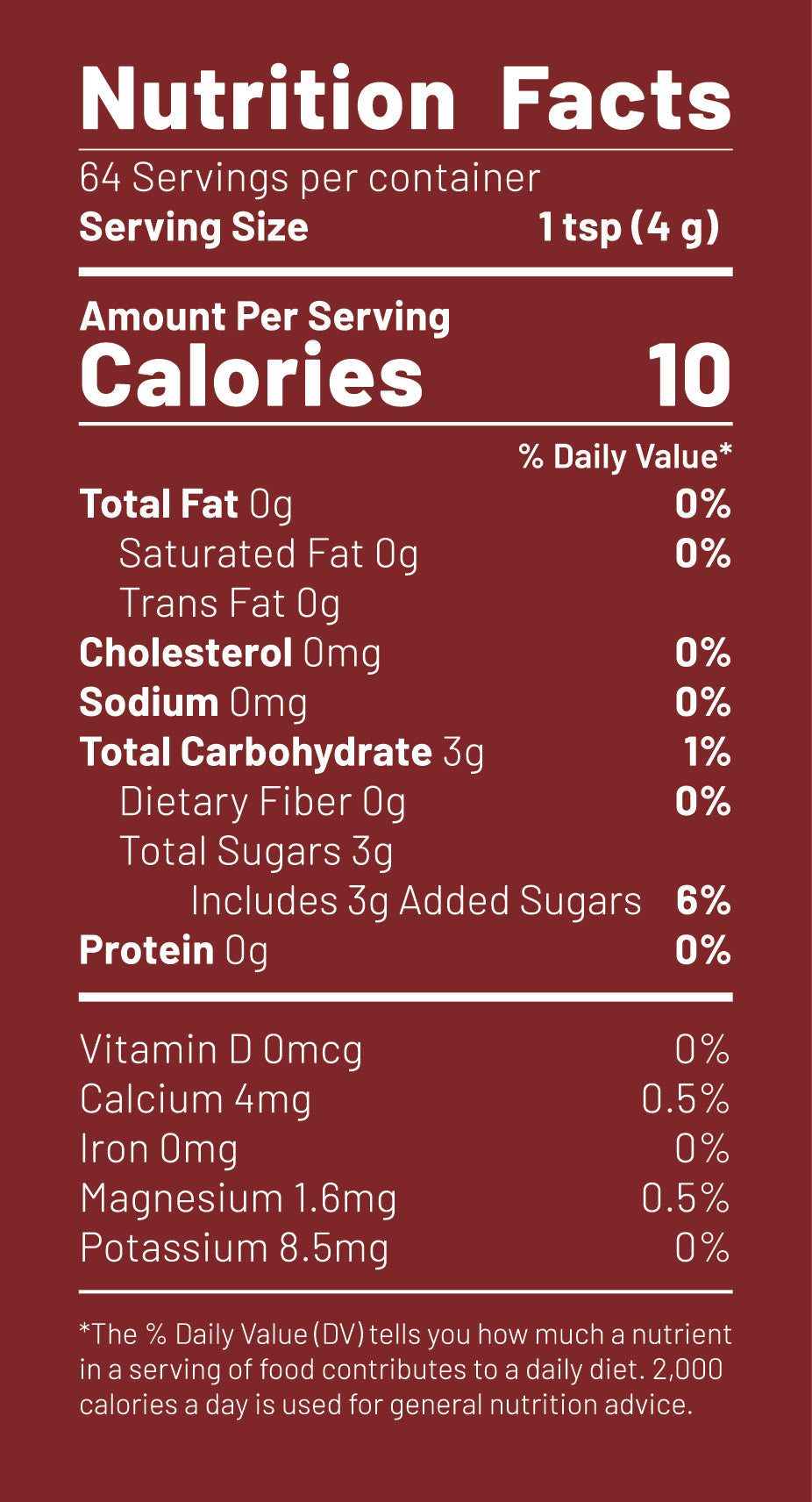 Everything Brownie